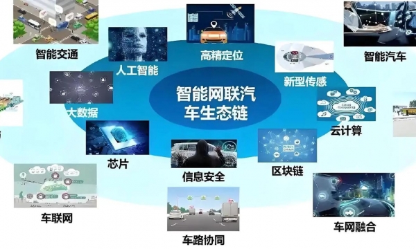 新能源汽车；市场发展；产业学院；建设思路